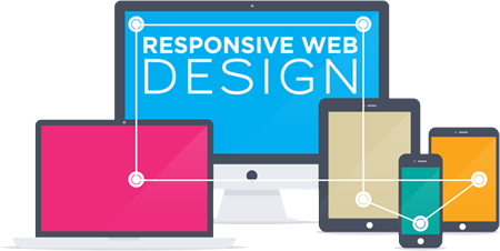 Responsive Web Design