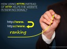 HTTPS help the website ranking instead of HTTP