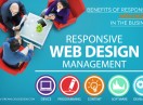 Responsive Web Design