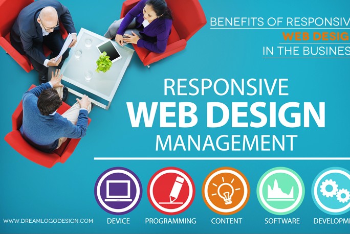 Benefits of responsive web design in the business Benefits of responsive web design in the business