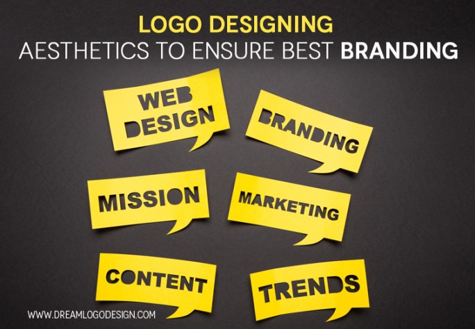 Logo Designing aesthetics to ensure Best Branding