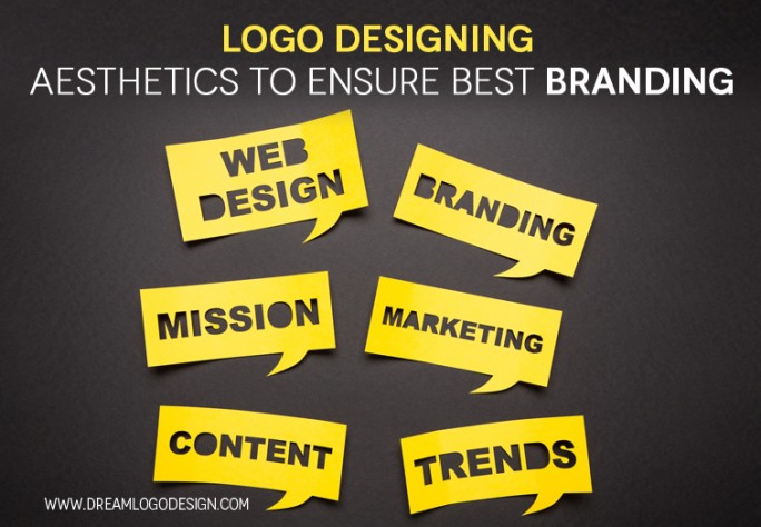 Logo Designing aesthetics to ensure Best Branding Logo Designing aesthetics to ensure Best Branding