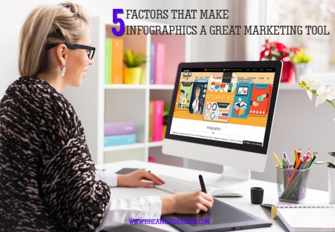 5 Factors that make infographics a great marketing tool
