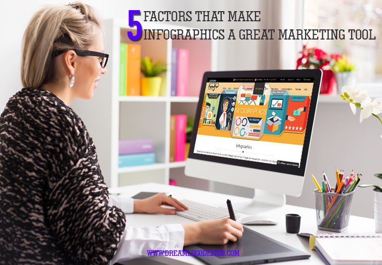 5 Factors that make infographics a great marketing tool