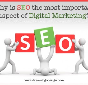 Why is SEO the most important aspect of Digital Marketing? Why is SEO the most important aspect of Digital Marketing?