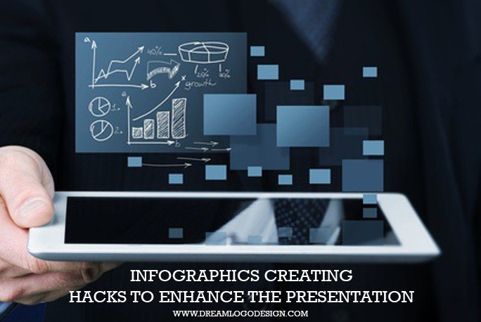 Infographics creating hacks to enhance the presentation