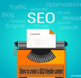 Steps to create a SEO friendly content