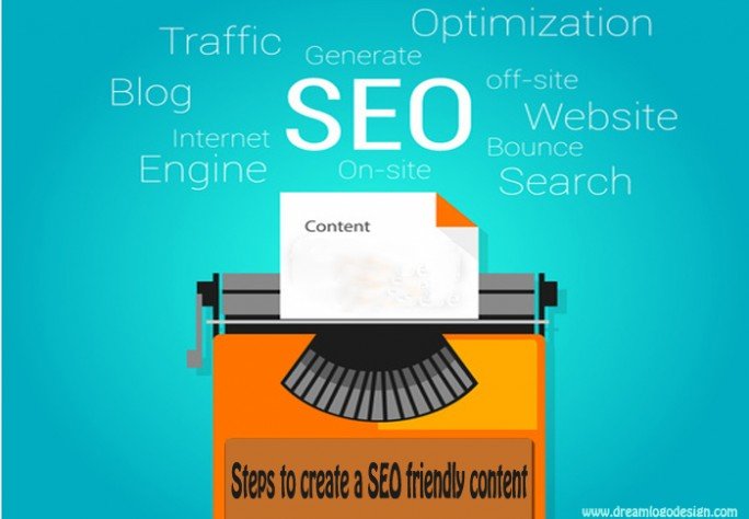 Steps to create a SEO friendly content