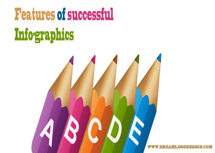 Features of successful Infographics