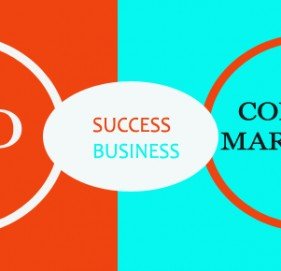 Exact summation of SEO and Content marketing – guaranteed success Exact summation of SEO and Content marketing – guaranteed success