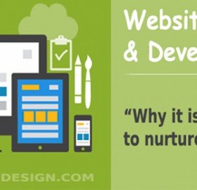 Why it is important to nurture the leads now Why it is important to nurture the leads now