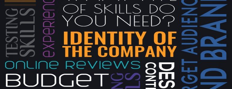 Should You Hire A Graphic Designer Before You Start Your Business? Here are 6 Reasons Why! Should You Hire A Graphic Designer Before You Start Your Business? Here are 6 Reasons Why!