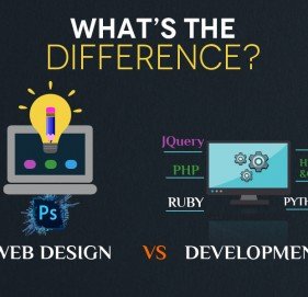 What is website design? What is the difference between web design and web development? What is website design? What is the difference between web design and web development?