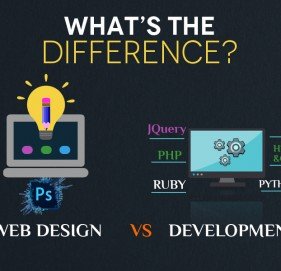 What is website design? What is the difference between web design and web development?