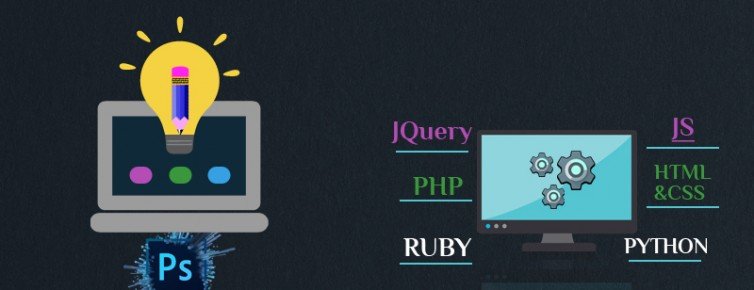 What is website design? What is the difference between web design and web development?
