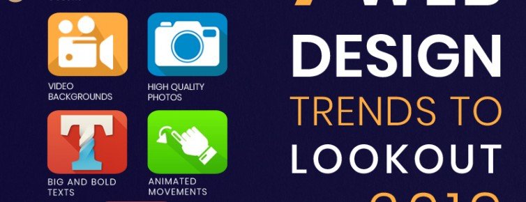 7 Web Design Trends to Lookout for in 2019