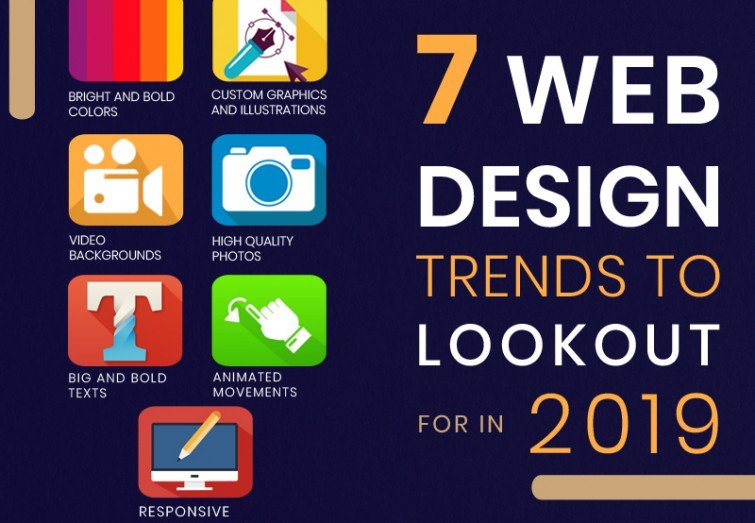 7 Web Design Trends to Lookout for in 2019