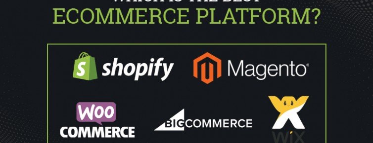 Which is The Best Ecommerce Platform?
