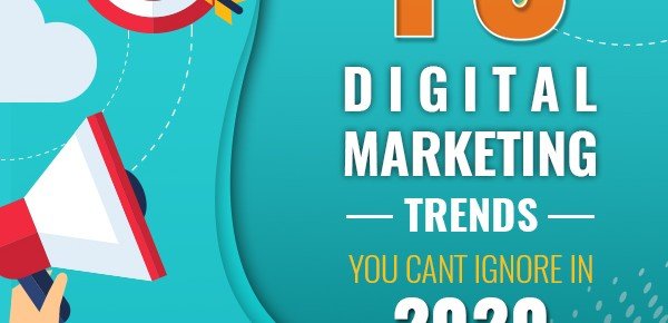 Digital Marketing Trends in 2020