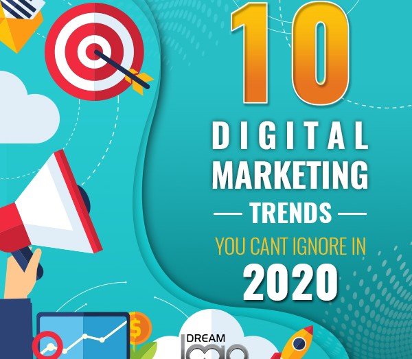 10 Digital Marketing Trends you cant ignore in 2020