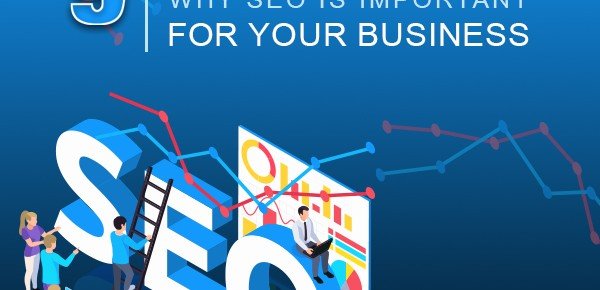 9 Reasons Why SEO is Important