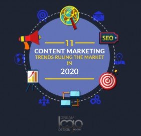 11 Content marketing trends ruling the market in 2020