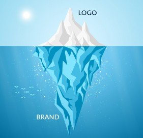 Your Brand is more than your Logo