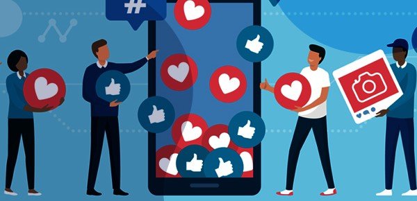 Social Media Marketing made Simple