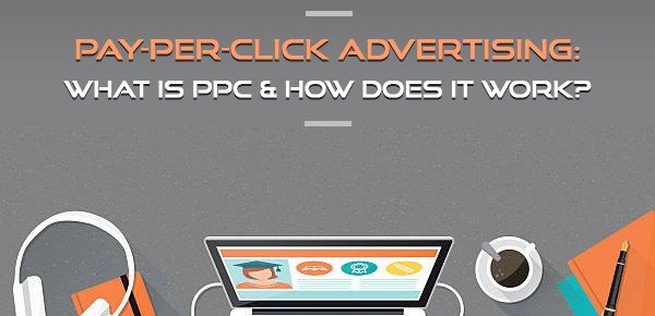 Pay-Per-Click Advertising: What is PPC & How does it work?