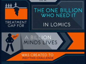 Infographics13