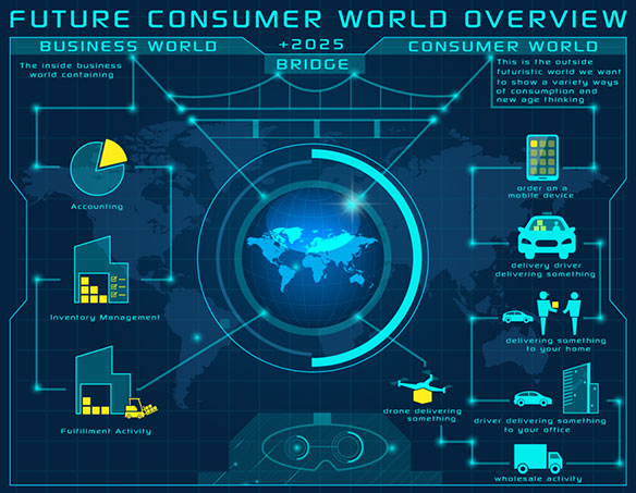 Infographic Design Portfolio 2 - DreamLogoDesign