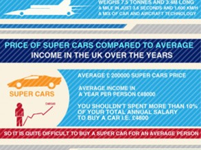 Infographics26