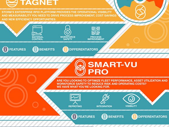 Infographics9
